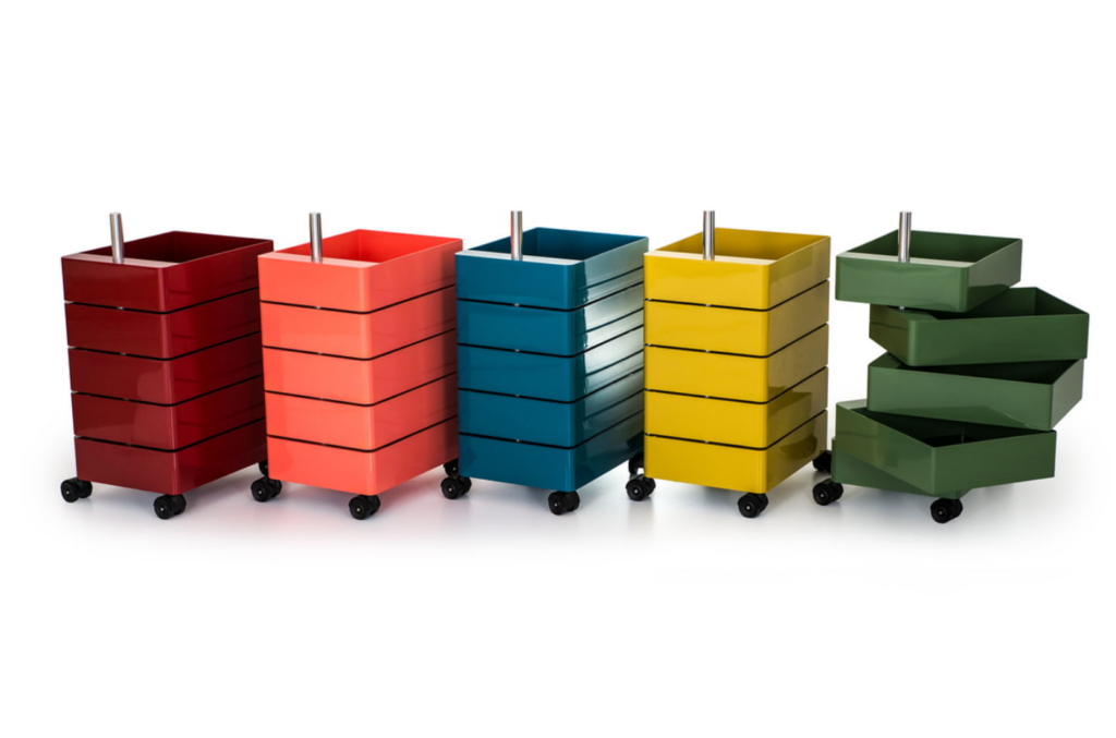 360° Stool